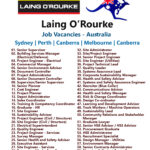 Laing O'Rourke Multiple Job Vacancies - Australia Laing O'Rourke - Australia