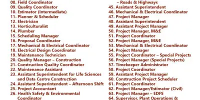 Ellisdon Corporation Job Vacancies - Canada